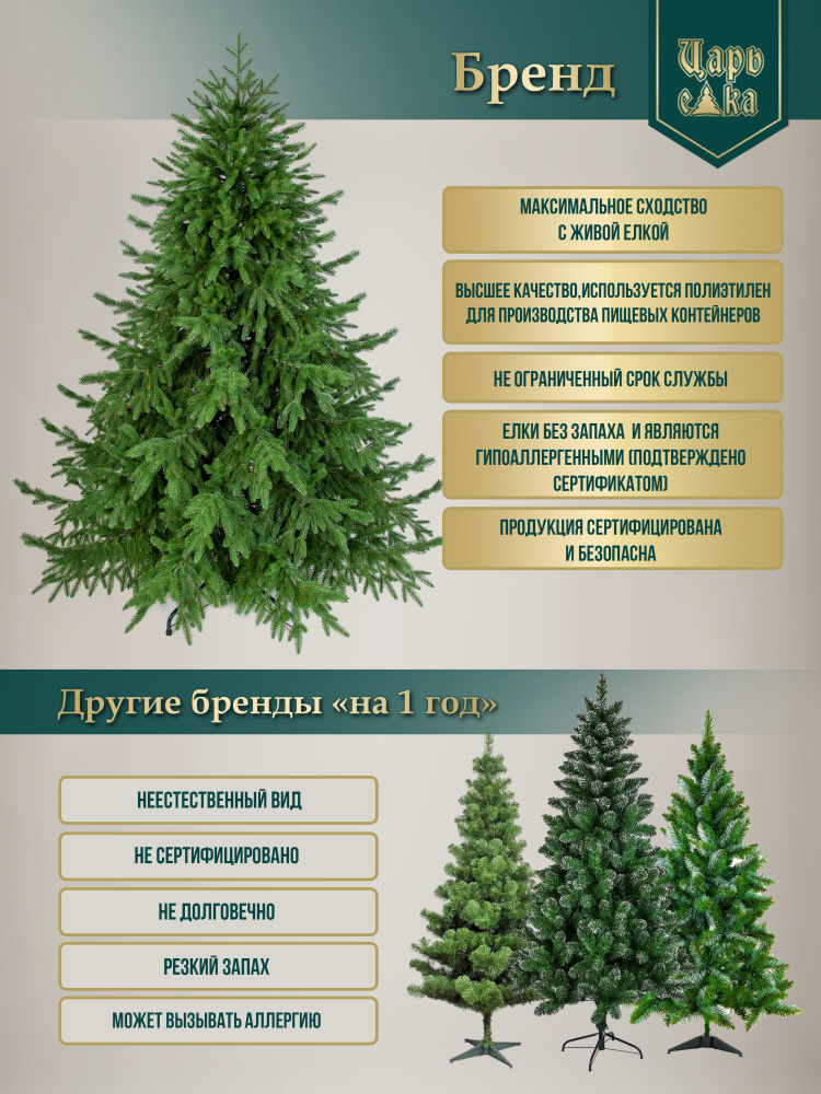 Ель искусственная Царь Елка Верона флокированная