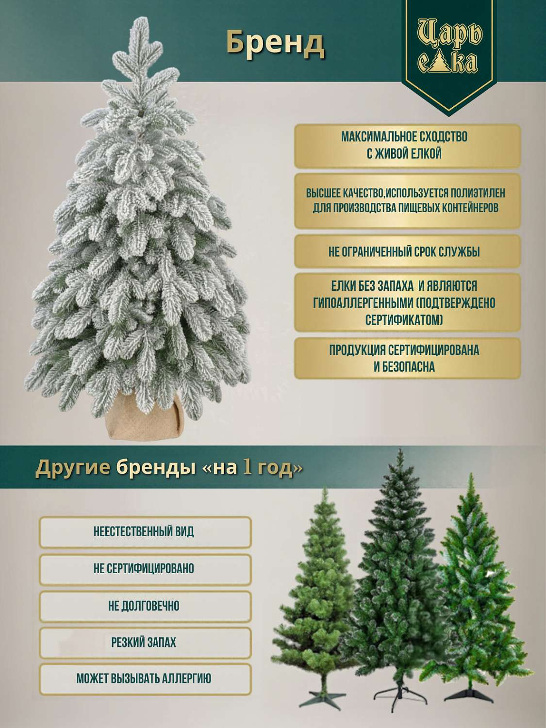 Ель искусственная Царь Елка Афродита заснеженная с освещением