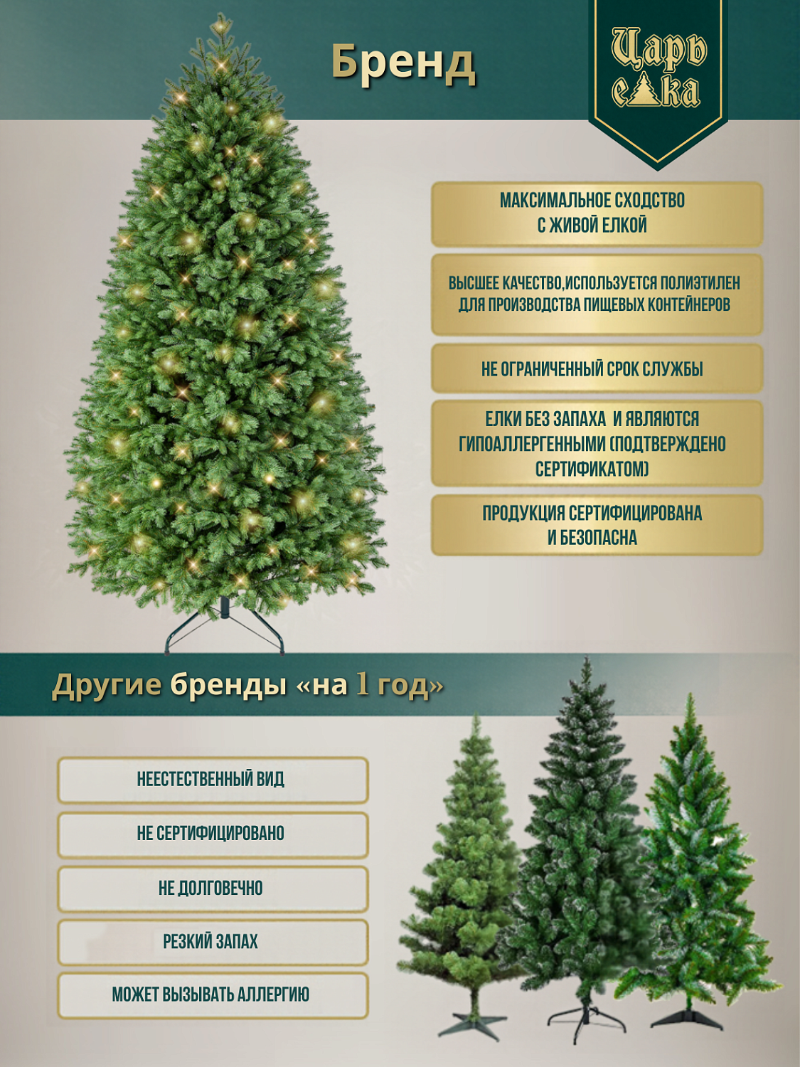 Ель искусственная Царь Елка Роскошная с освещением